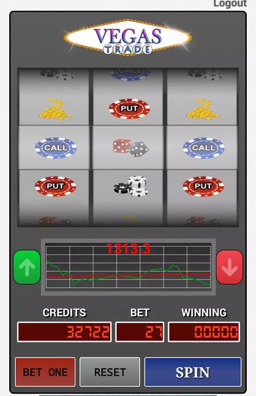 milton 888 casino login